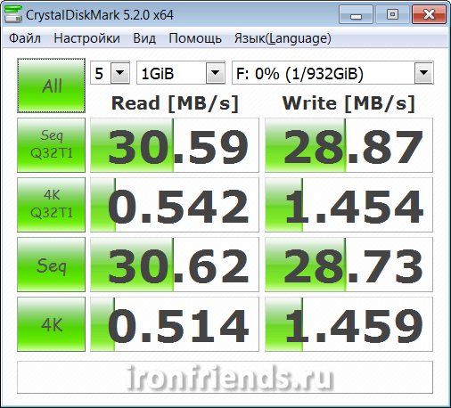 Тест скорости Transcend StoreJet 25M3 в CrystalDiskMark