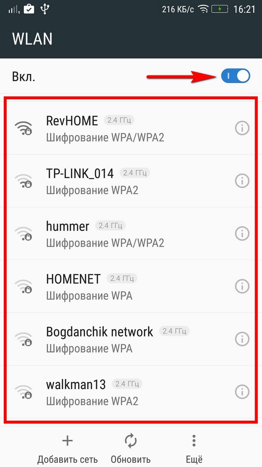 Сети Wi-Fi