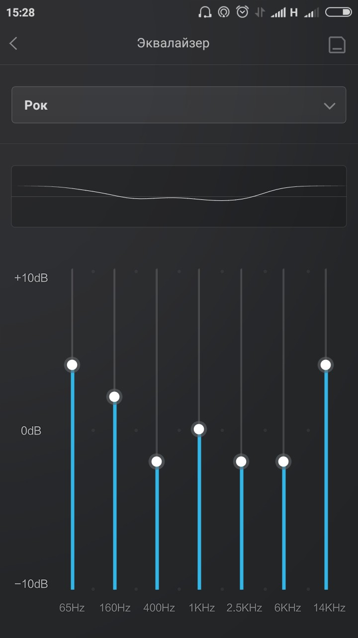 Звуковые профили Xiaomi Redmi 4X