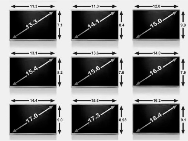 Размеры экрана ноутбуков