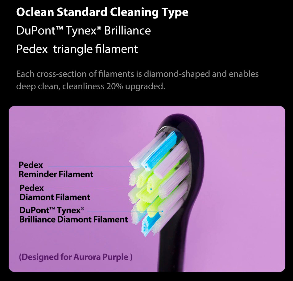 Зубная щетка Oclean X Pro