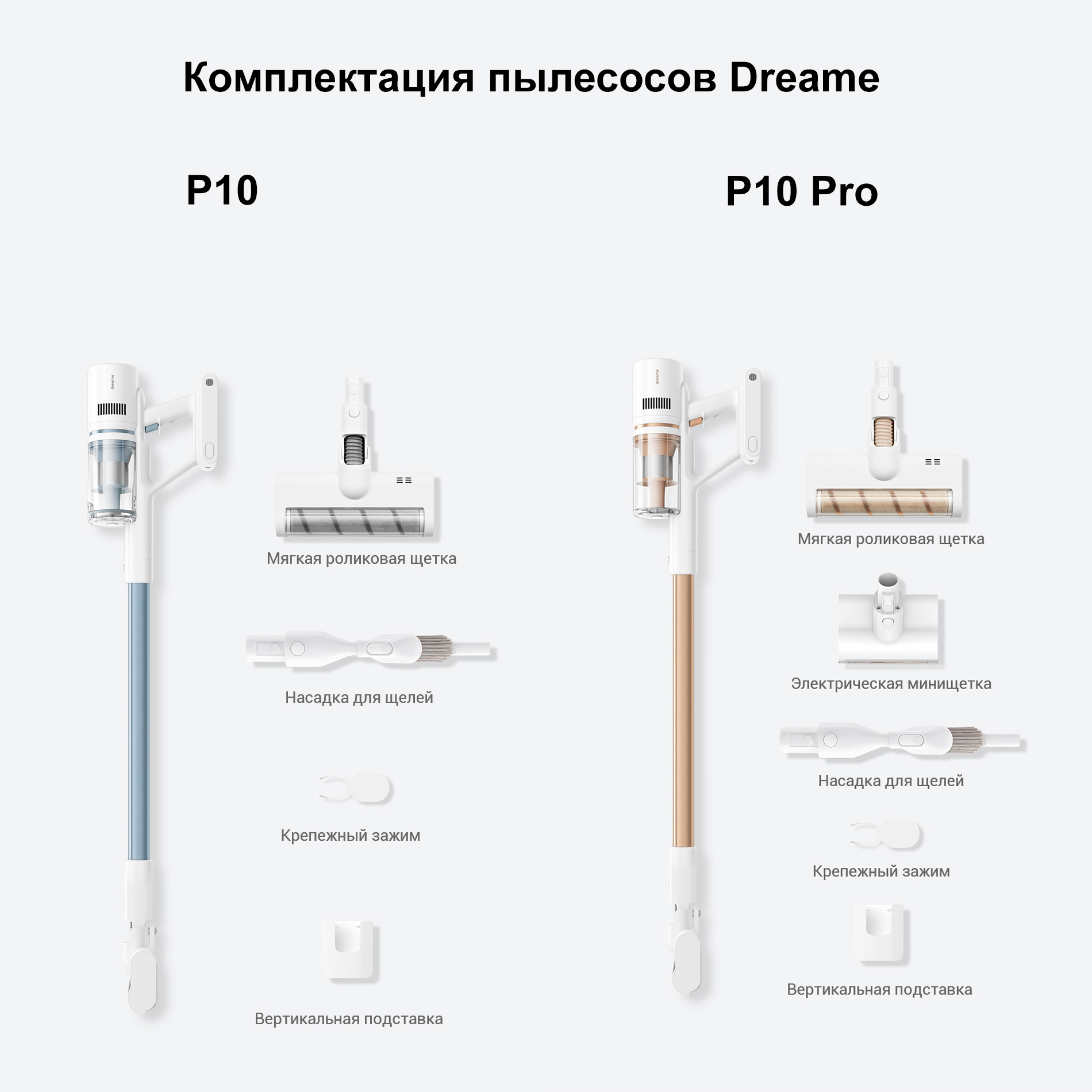 Комплектация Dreame P10 и P10 Pro