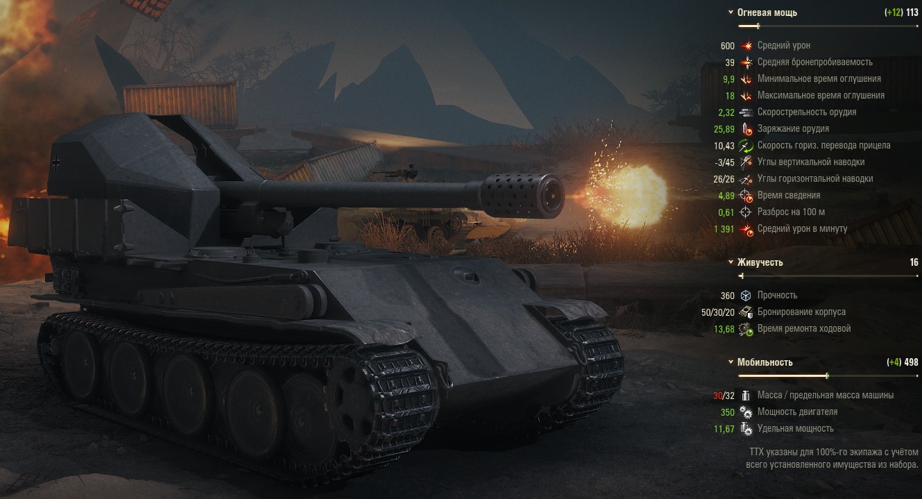 Танк G.W. Panther