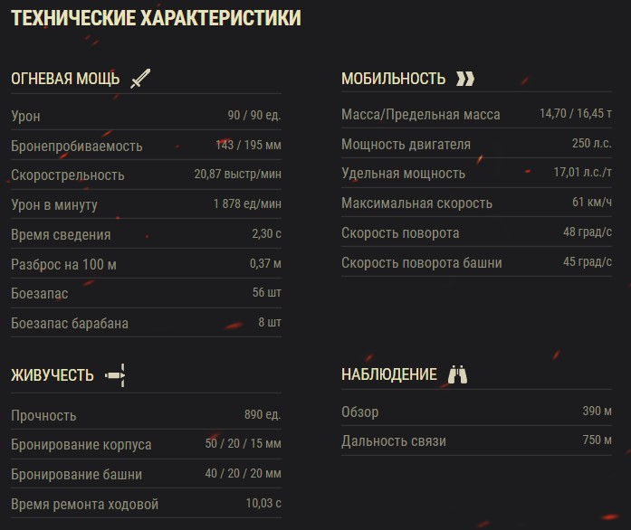 Характеристики AMX 13 57